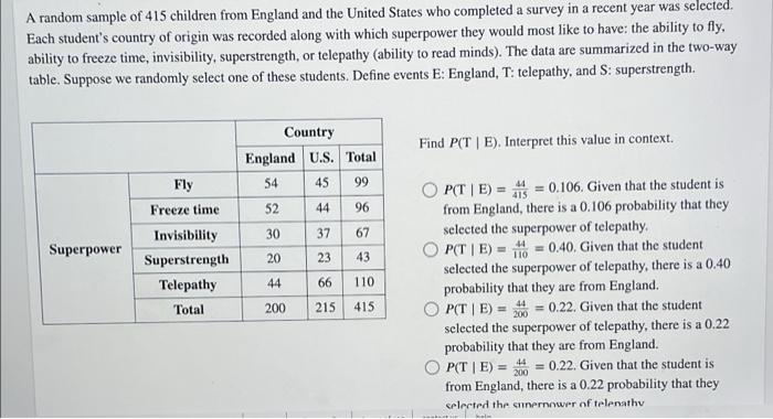 A random sample of 415 children from england