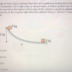 A package of mass m is released from rest