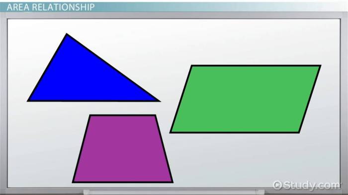 Area of parallelograms triangles and trapezoids worksheet answers