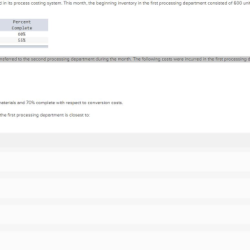 Corporation carpenter weighted uses average solved transcribed text show costing method process month system