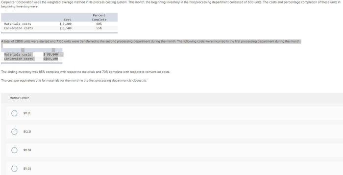 Corporation carpenter weighted uses average solved transcribed text show costing method process month system